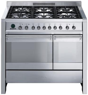Smeg CS20NLK Range & Oven